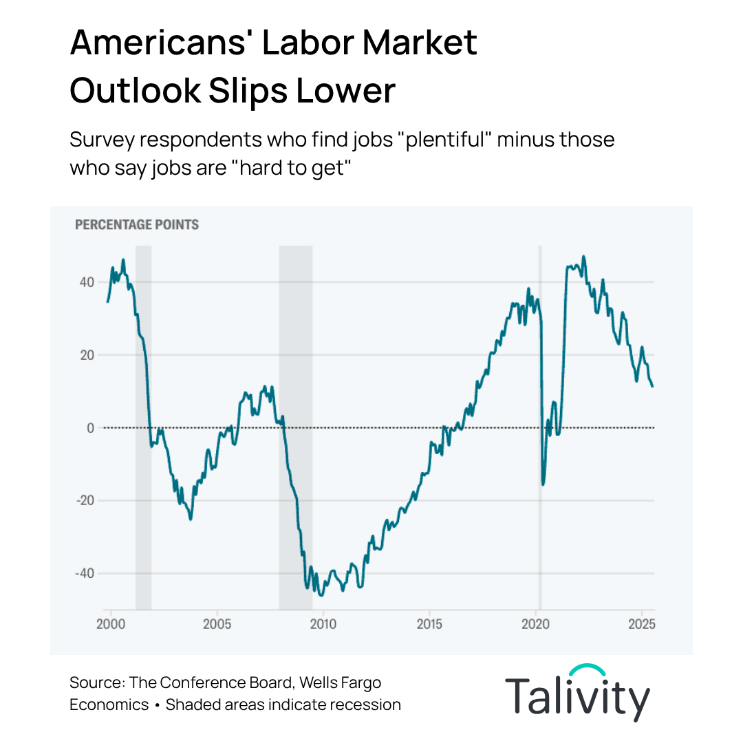 Newsletter Chart Graphics (Branded)